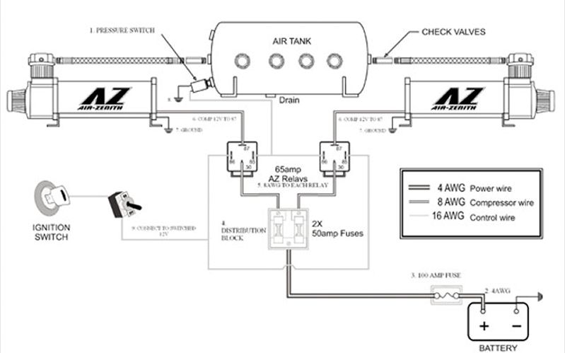 Air Bag Suspension Wiring Diagram from www.myg37.com