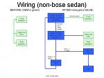 2011 Infiniti G25x G37 Car audio build Rockford Fosgate 3sixty.3 Polk Audio Zed-wiringchartnonbosesedanrev1.jpg