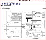 How many watts does the Bose system have?-090504-multi-av-sys-bose-w-nav-diagram-capture.jpg