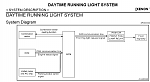 Canadian Car DRL Disable-drl2009.png