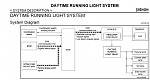 Canadian Car DRL Disable-drl2012.png