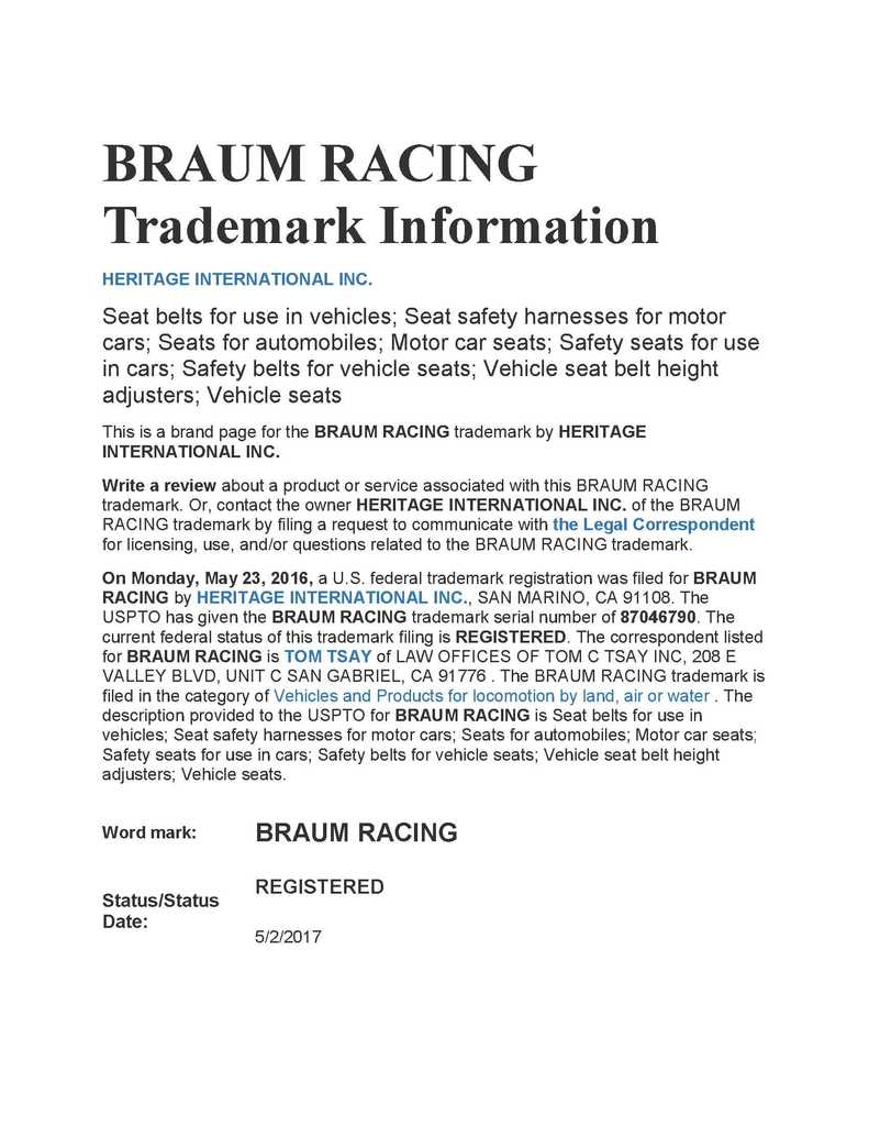 Name:  Braum_Racing_1_zpso68ceo5m.jpg
Views: 1177
Size:  80.7 KB