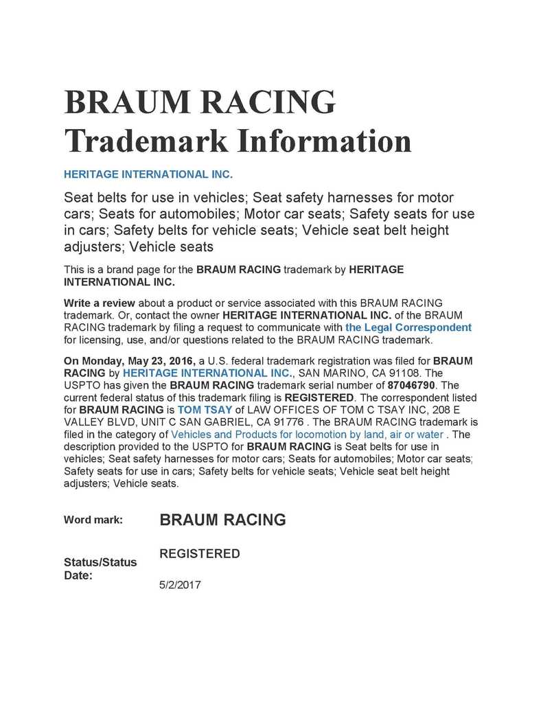 Name:  Braum_Racing_1_zpso68ceo5m.jpg
Views: 1313
Size:  80.7 KB