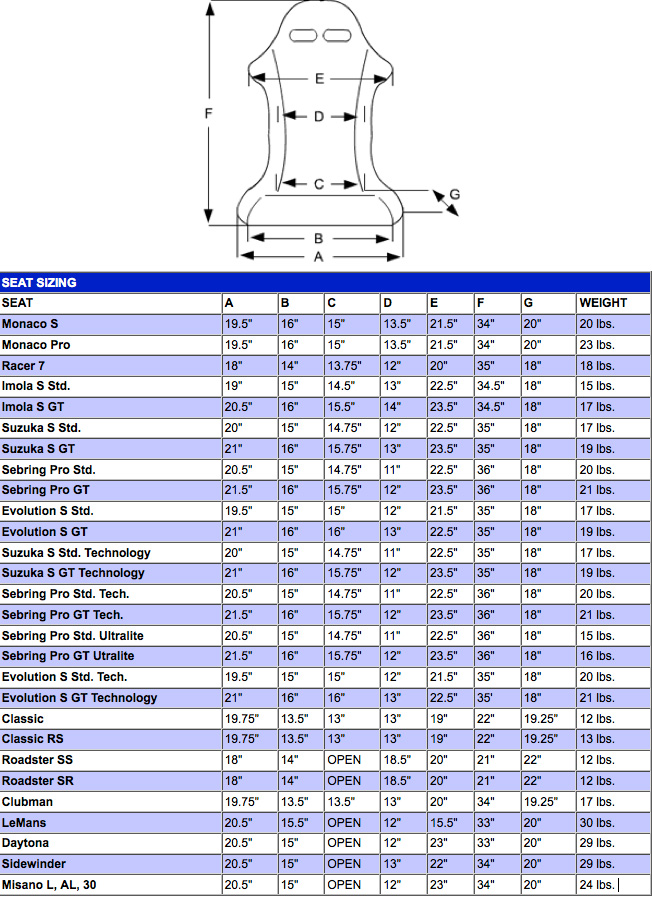 Name:  Cobra%20Seat%20Dimensions_zpsvupupimc.jpg
Views: 1706
Size:  279.7 KB