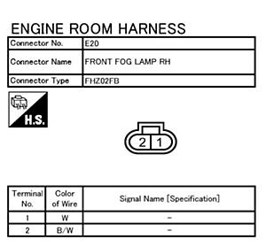 Fog/Turn Signal wiring-fog-rh.jpg