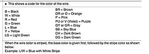 Fog/Turn Signal wiring-g35-wire-colors.jpg
