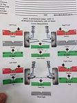 Well Just bought Swift springs-image-884563981.jpg