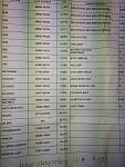 VDC/abs/slip light-img_3460.jpg