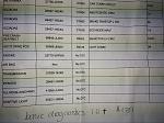 VDC/abs/slip light-img_3462.jpg