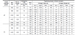 Where is rear sway bar in Factory Service Manual? I cannot find it-capture.png