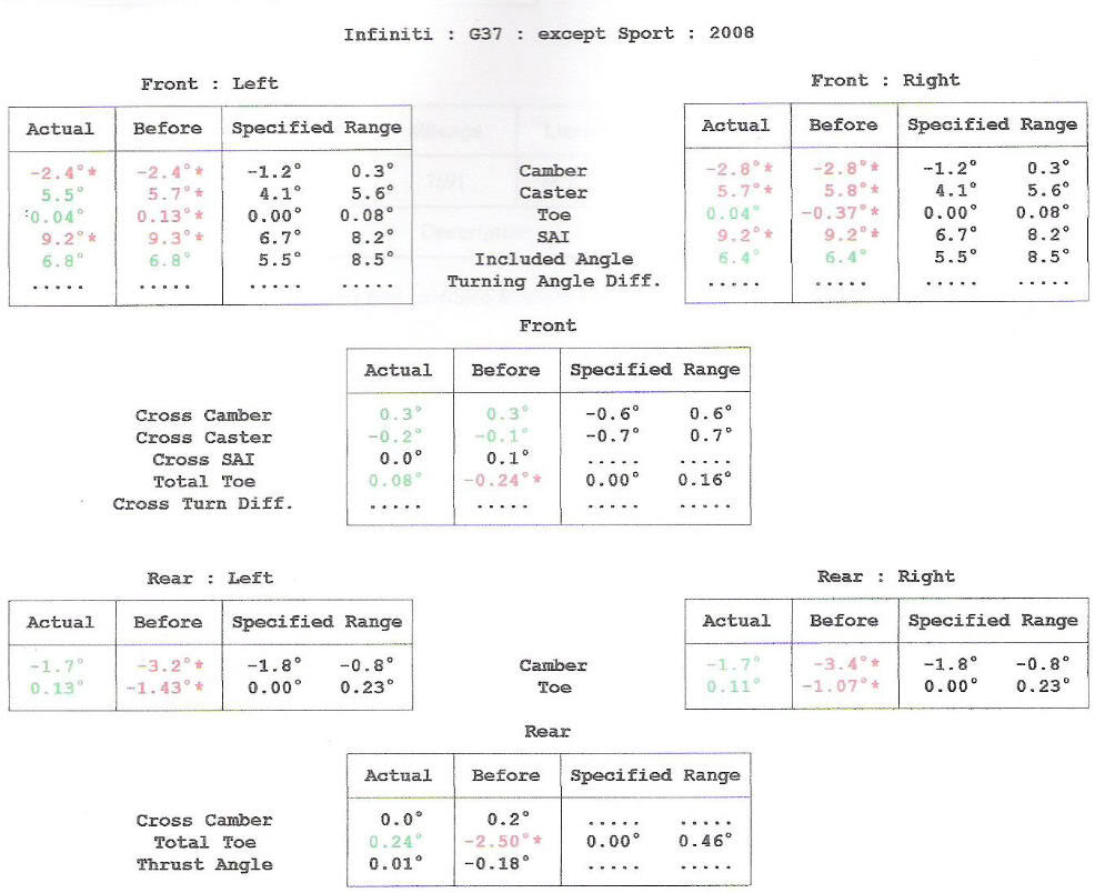Name:  alignment01.jpg
Views: 172
Size:  102.2 KB
