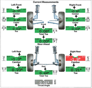 Alignment Specs With Swift Springs-ww2bilf.png