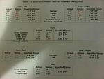 I need help with my alignment spec...spec's picture included.-img01357-20110725-0007.jpg