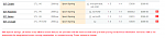 AWD (X) Coupe Suspension Option-h-and-r-springs.png