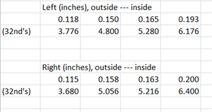 Rear Tires Outside Wear on Stock RE050A-ekgf1ot.png