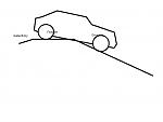 Scrape on Decline !-scrappee.jpg