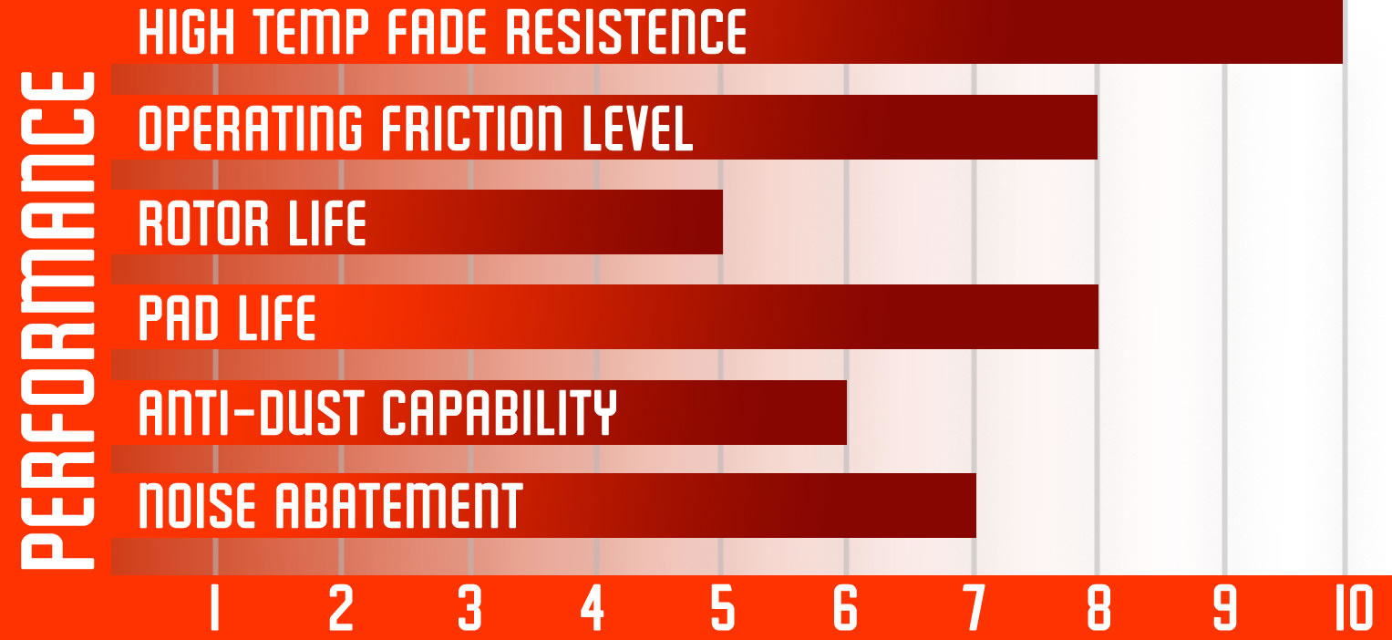 Name:  performance_zpsf60cfa43.jpg
Views: 99
Size:  141.9 KB