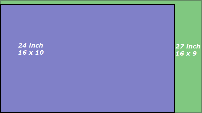 Name:  24-inch-16x10-vs-27-inch-16x9_zpsa0tfmd83.png
Views: 127
Size:  9.4 KB