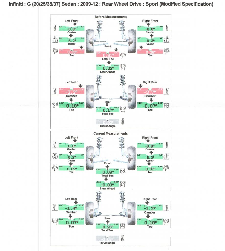 Name:  alignment.jpg
Views: 110
Size:  82.0 KB