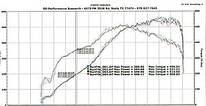 ttv36 - 700+ rwhp Sedan Build Thread-lzsfphn.jpg