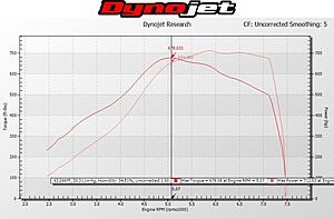 ttv36 - 700+ rwhp Sedan Build Thread-1yfcssn.jpg