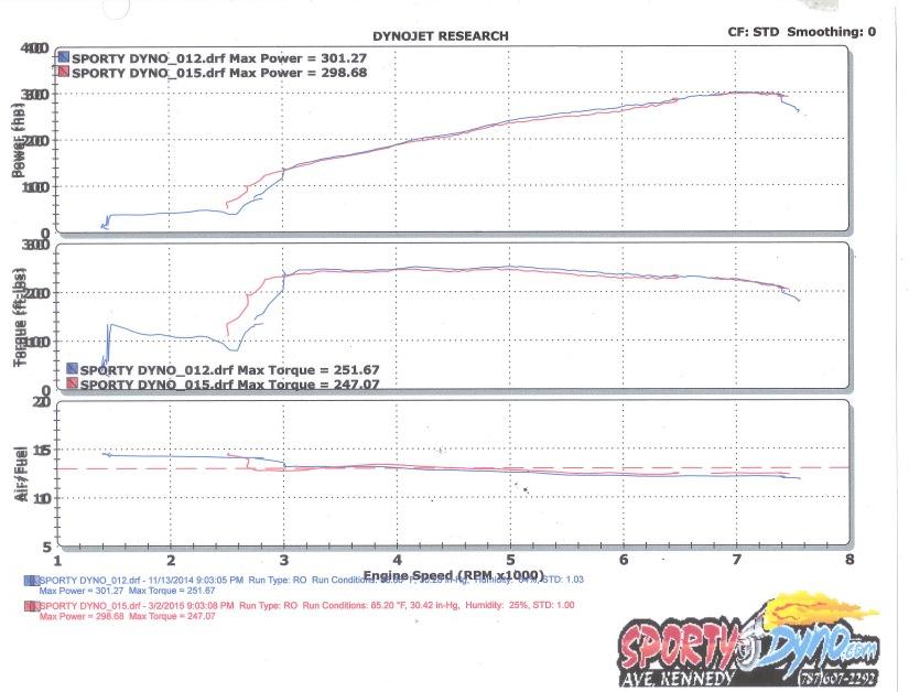Name:  EDCPTSS.jpg
Views: 33
Size:  65.8 KB