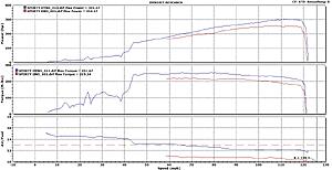 My Mod + Dyno Log-jetwibo.jpg