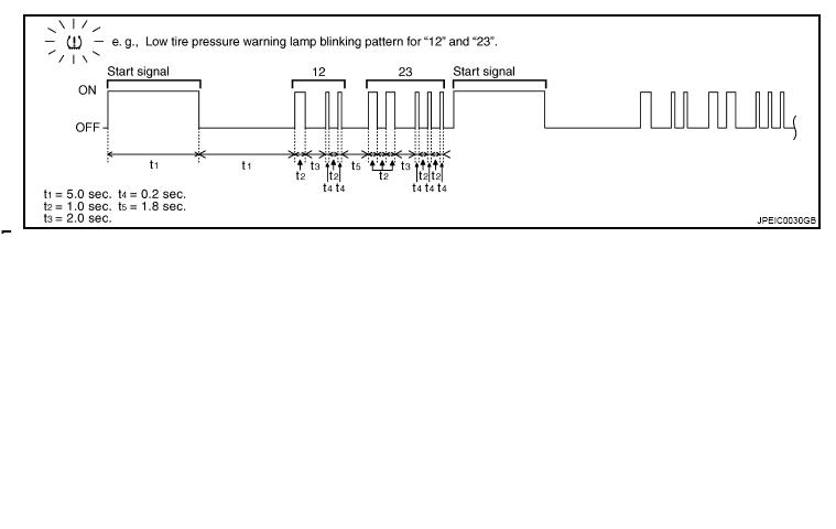 Name:  TMPS.jpg
Views: 46035
Size:  21.1 KB