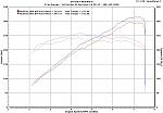 MYG37.com Member Dyno Sheets-kavicy-c-g37-ipl-uprev.jpg