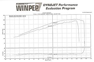MYG37.com Member Dyno Sheets-57nxpk8.jpg