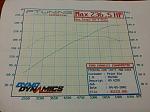 G37 AWD Upreved/Dynoed. Is this right?-20140815_193815_resized.jpg