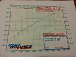 G37 AWD Upreved/Dynoed. Is this right?-20140815_193713_resized.jpg