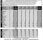 Blackstone Laboratories Oil Analysis Reports-blackstone.png