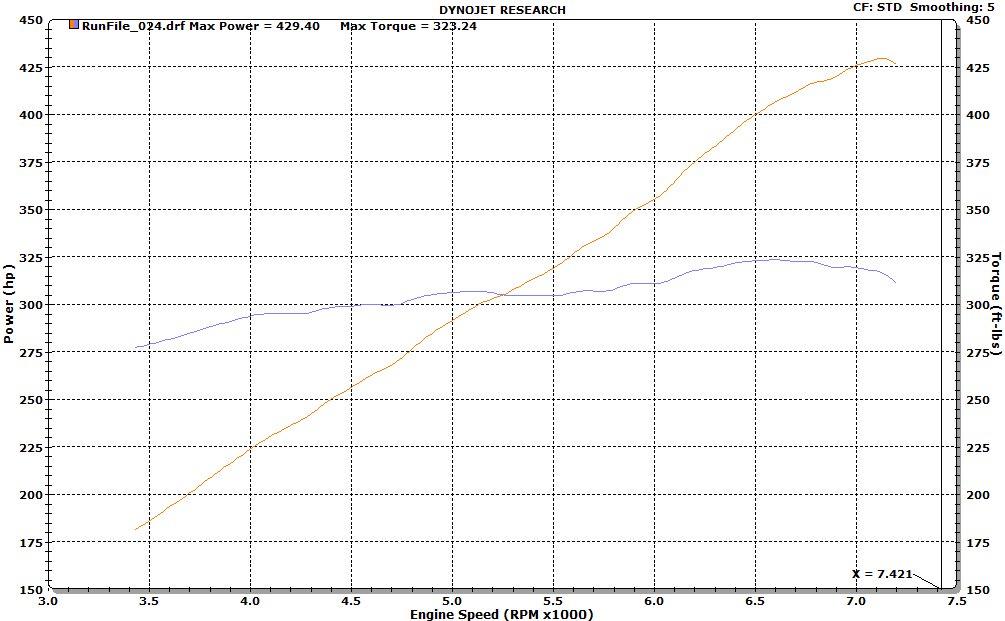 Name:  STILLENZ_zps47739468.jpg
Views: 825
Size:  98.5 KB