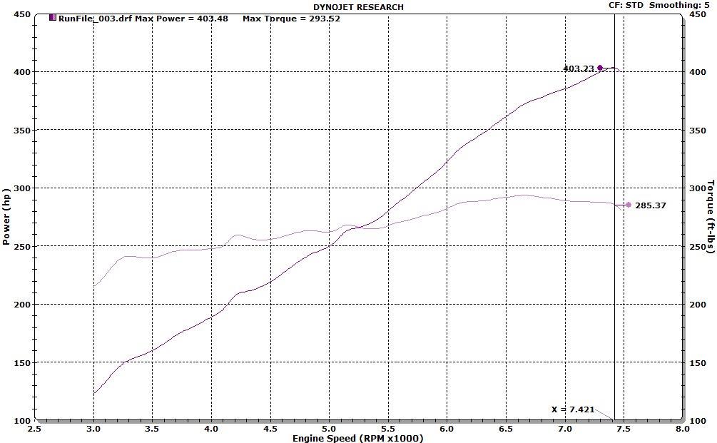 Name:  GARYBRIGGSG37SCSTILLENEXH_zps797f8abe.jpg
Views: 925
Size:  85.4 KB