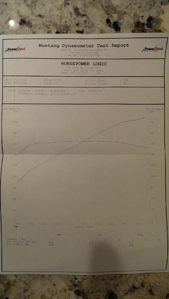 Name:  IMAG0119_zpssto1nuq9.jpg
Views: 3769
Size:  50.1 KB