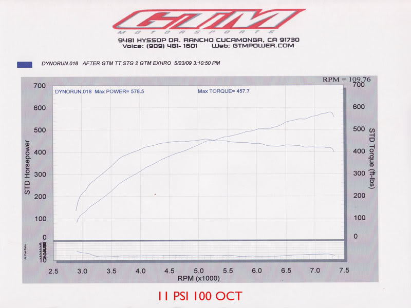 Name:  11-PSI-100-OCT.jpg
Views: 1002
Size:  51.9 KB