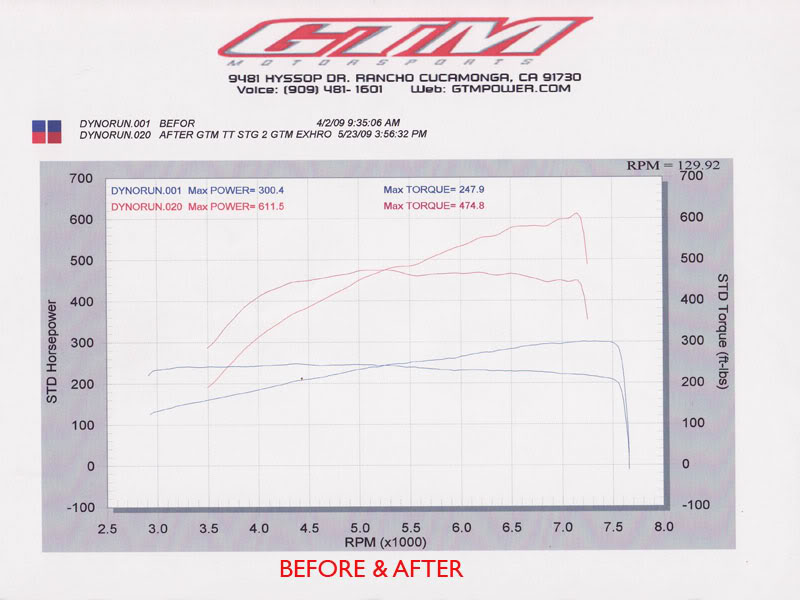 Name:  BEFOR-AND-AFTER.jpg
Views: 998
Size:  56.1 KB
