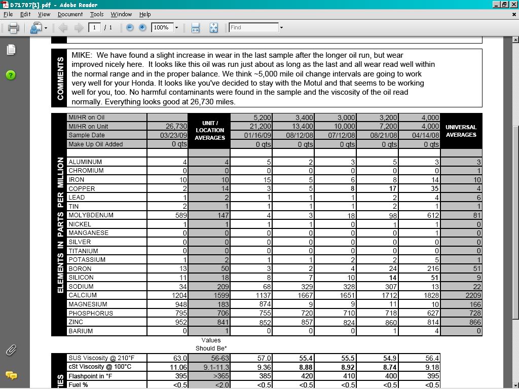 Name: UOA6.jpg
Views: 1397
Size: 169.9 KB