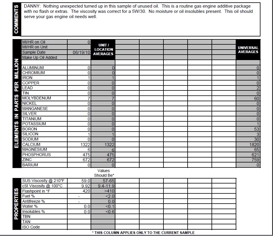 Name:  virginENEOS.jpg
Views: 1685
Size:  142.7 KB