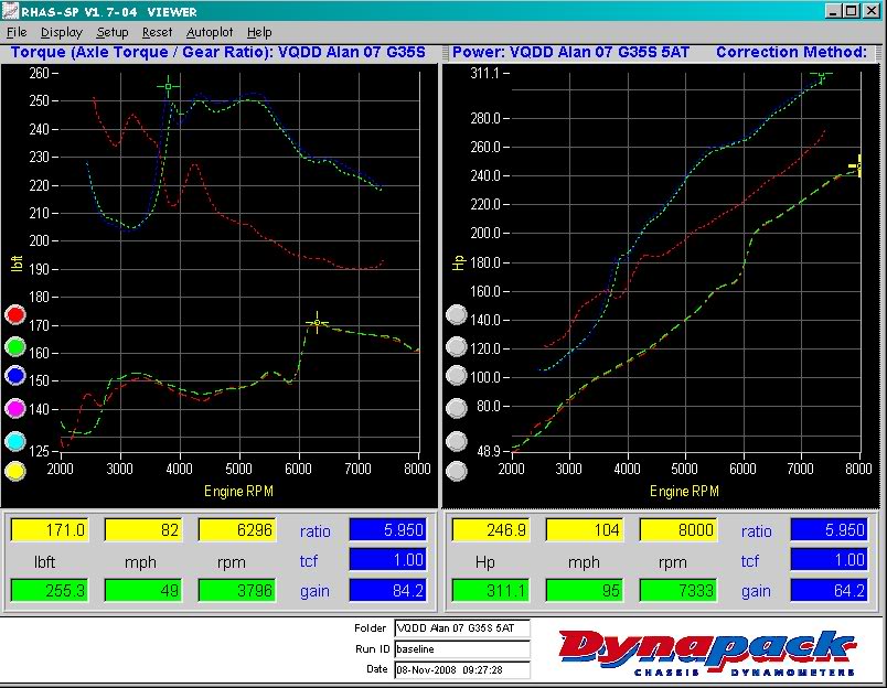 Name:  F22CvsVQ35HR-1.jpg
Views: 937
Size:  105.2 KB