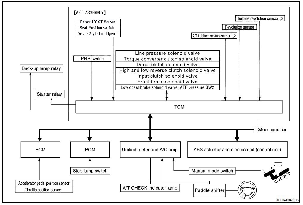 Name:  ATtrans.jpg
Views: 898
Size:  88.6 KB