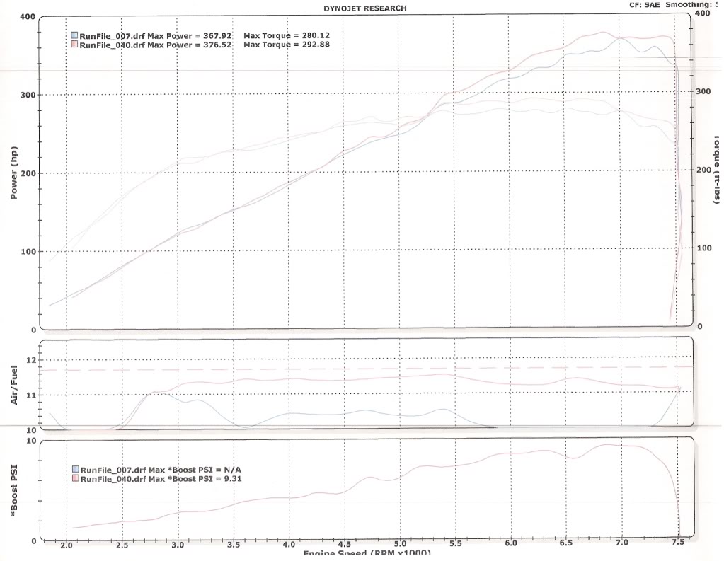 Name:  scan0001.jpg
Views: 160
Size:  105.0 KB