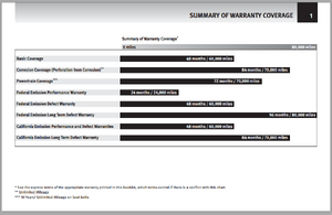 G37s 6mt engine failure-hsnbgad.png