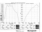 11 G37 Sedan - Mods plus tune - Numbers??-scan08302013.jpg