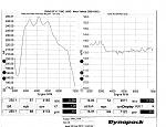 11 G37 Sedan - Mods plus tune - Numbers??-scan08302013-3.jpg