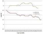 11 G37 Sedan - Mods plus tune - Numbers??-g37sam-dyno.jpg