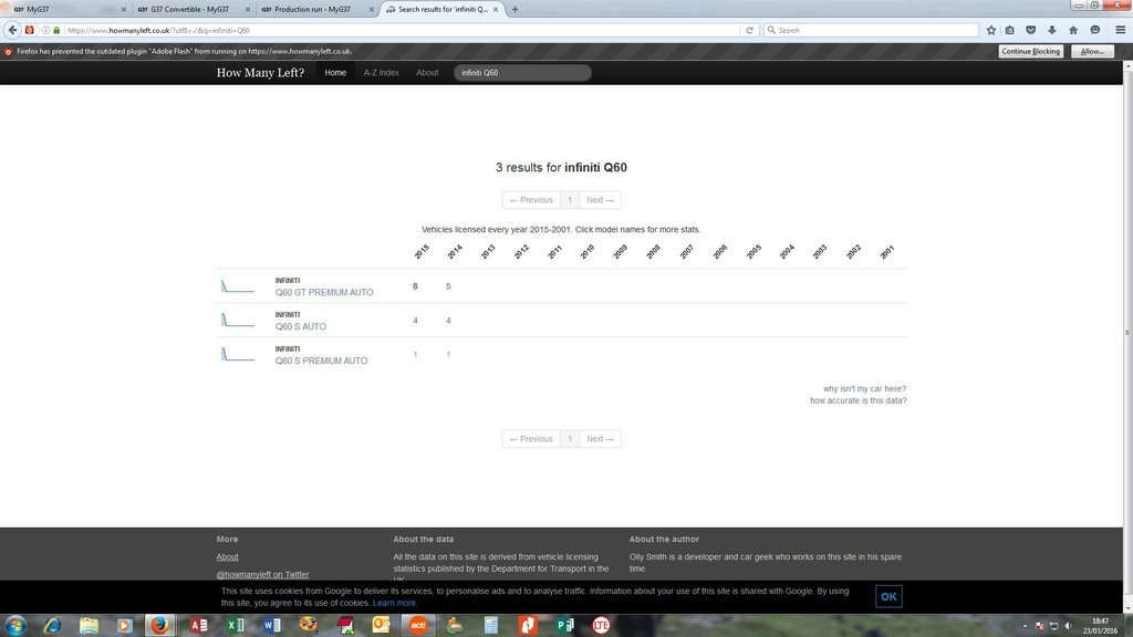 Name:  2016-03-23%20Howmanyleft%20infiniti%20Q60_zpsfbflct3i.jpg
Views: 104
Size:  54.8 KB