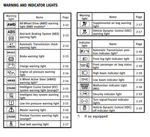 What is this key symbol on the dash?-ouv7vwv.png