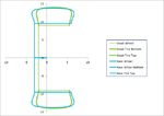 Solutions for Road Wander with 18x8.5s on the front.-19x9x38_275-35r19_vs_stock_front.png